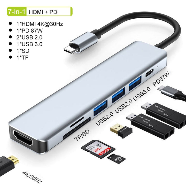 Lisslune | Thunderbolt 3 USB-C Hub with HDMI, PD, SD/TF for MacBook Air M1 and iPad Pro