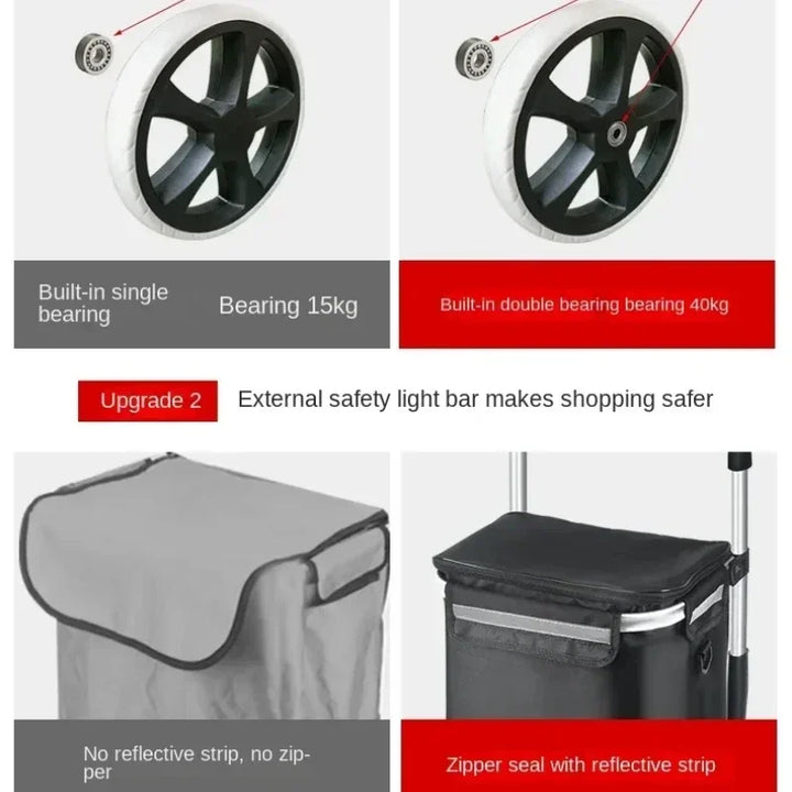 Lisslune | Large Capacity & Waterproof Folding Shopping Cart – Movaro