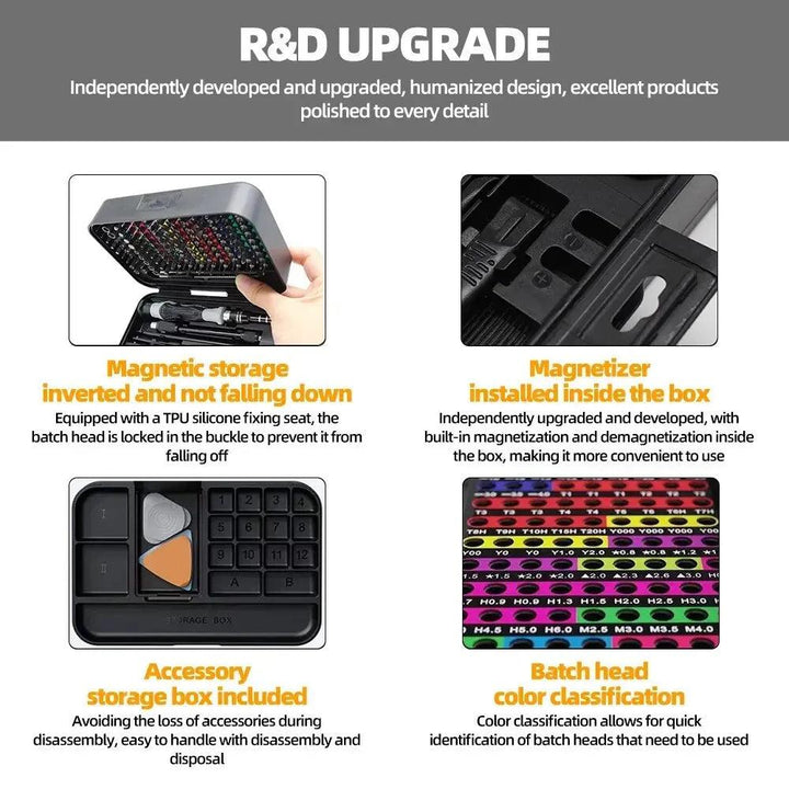 Lisslune | Professional 132-piece magnetic precision screwdriver set with durable chrome-vanadium steel bits and color-coded handles for all repair needs