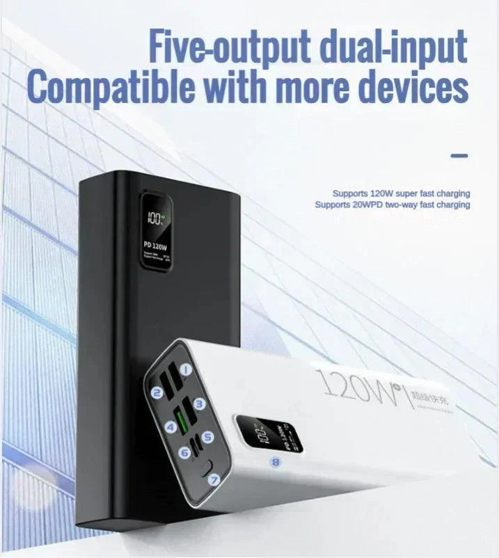 Lisslune | Ultimate 120W Fast Charging Power Bank - High Capacity Mobile Device Charger