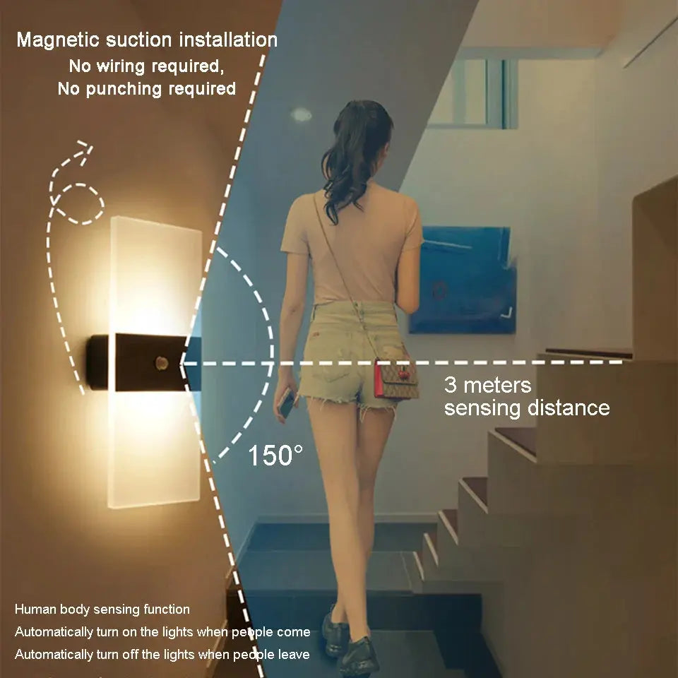 Lisslune | Éclatante - Touch Panel Wall Light USB rechargeable