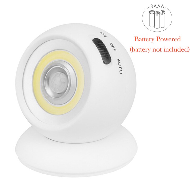 Lisslune | Wall Mounted Motion Sensor Light