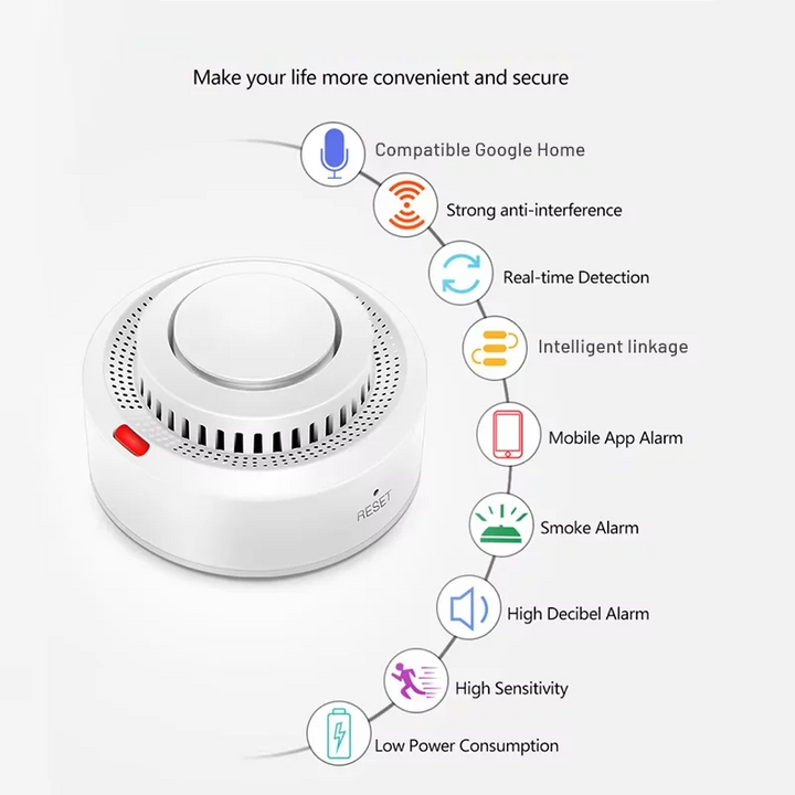 Lisslune | Smart WiFi Smoke Detector Fire Alarm 85dB – SafeSense