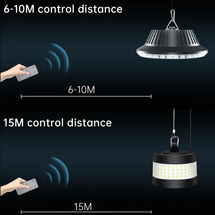 Lisslune | Eco Solar Panel Outdoor Waterproof Light System