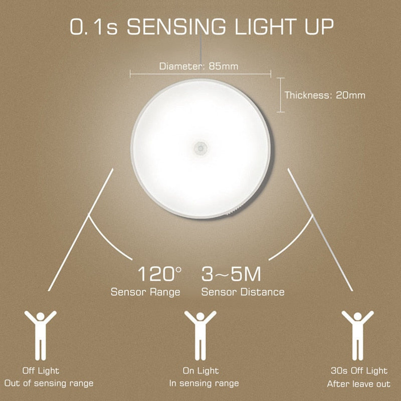 Lisslune | Sticky LED Motion Sensor Mini Night Lamp