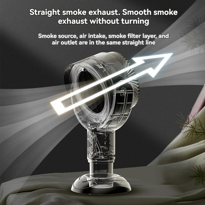 Lisslune | SmokeAway Venti – Portable Air Purifier Fan with Ion Technology and USB Charger
