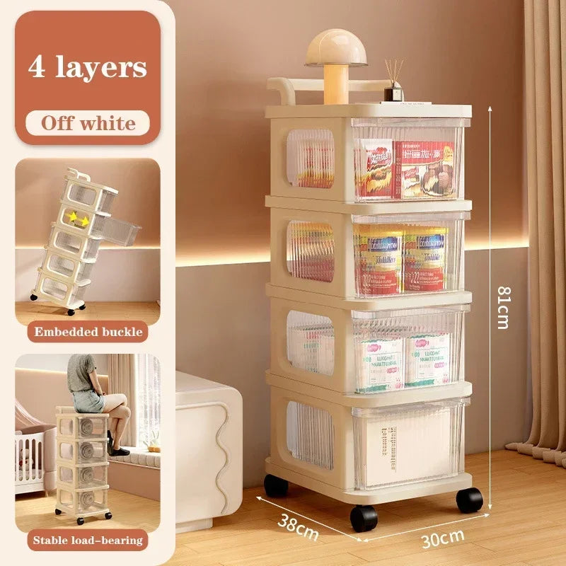 Rynx | Drawer Style Storage Cabinet Multi-layer Milk Oil Wind Storage Shelf Children Transparent Drawer Cabinets High Capacity Cart