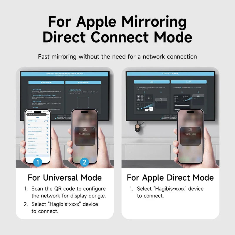 Lisslune | Wireless Air Screen HDMI Display Dongle Adapter