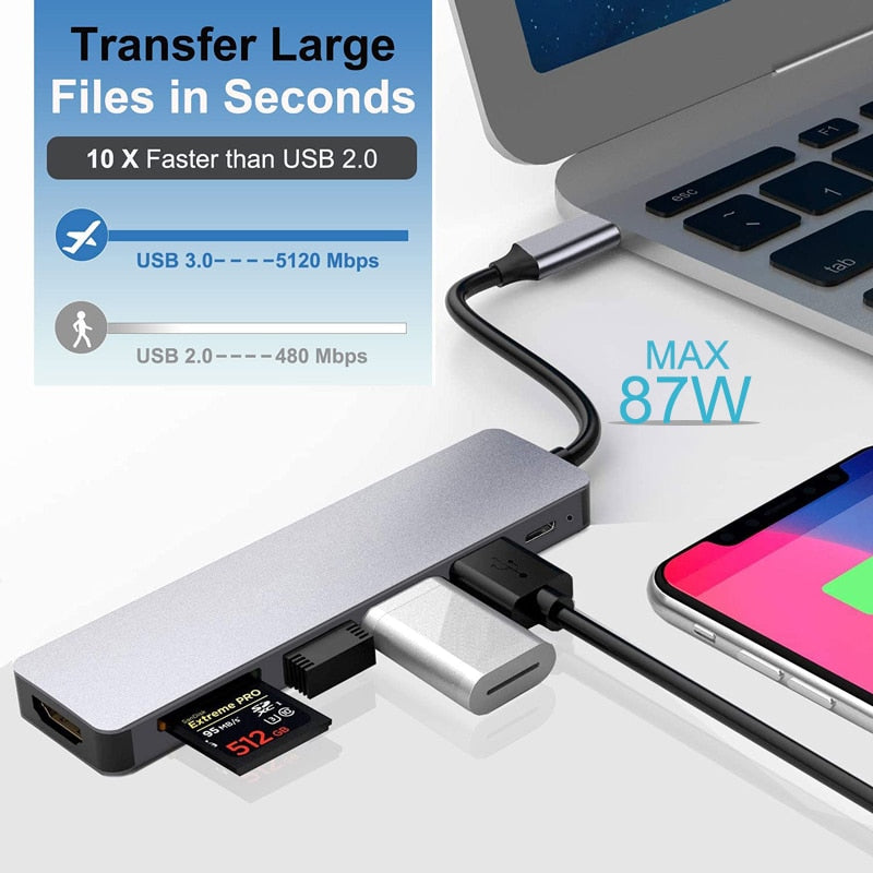 Lisslune | Thunderbolt 3 USB-C Hub with HDMI, PD, SD/TF for MacBook Air M1 and iPad Pro