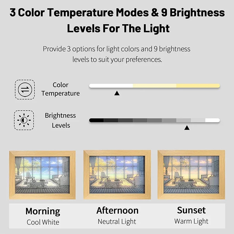 Lisslune | Luminous Decorative Dimmable Artsy Led Light Painting