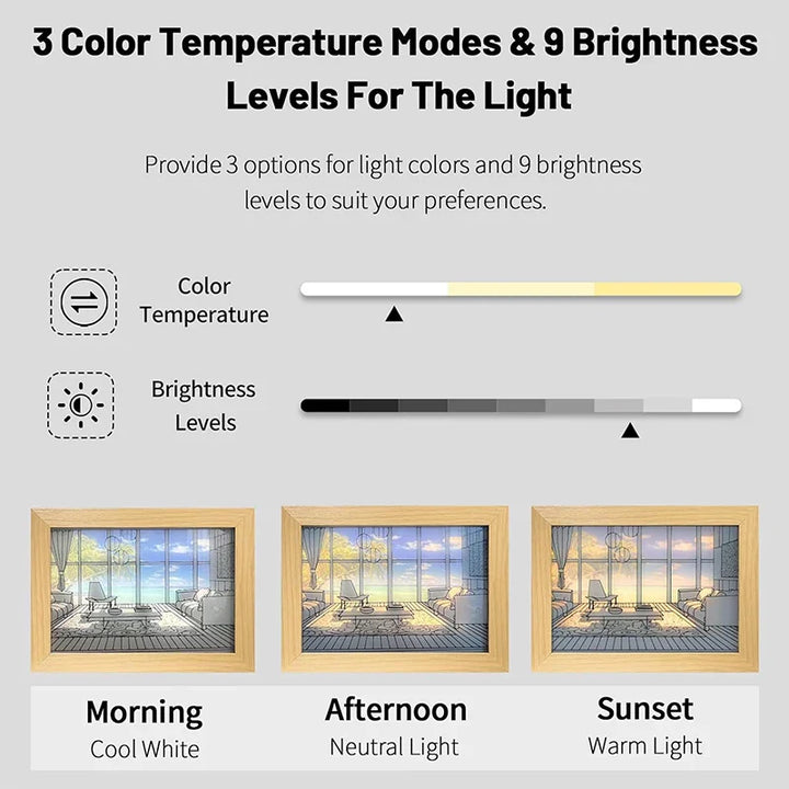 Lisslune | Luminous Decorative Dimmable Artsy Led Light Painting
