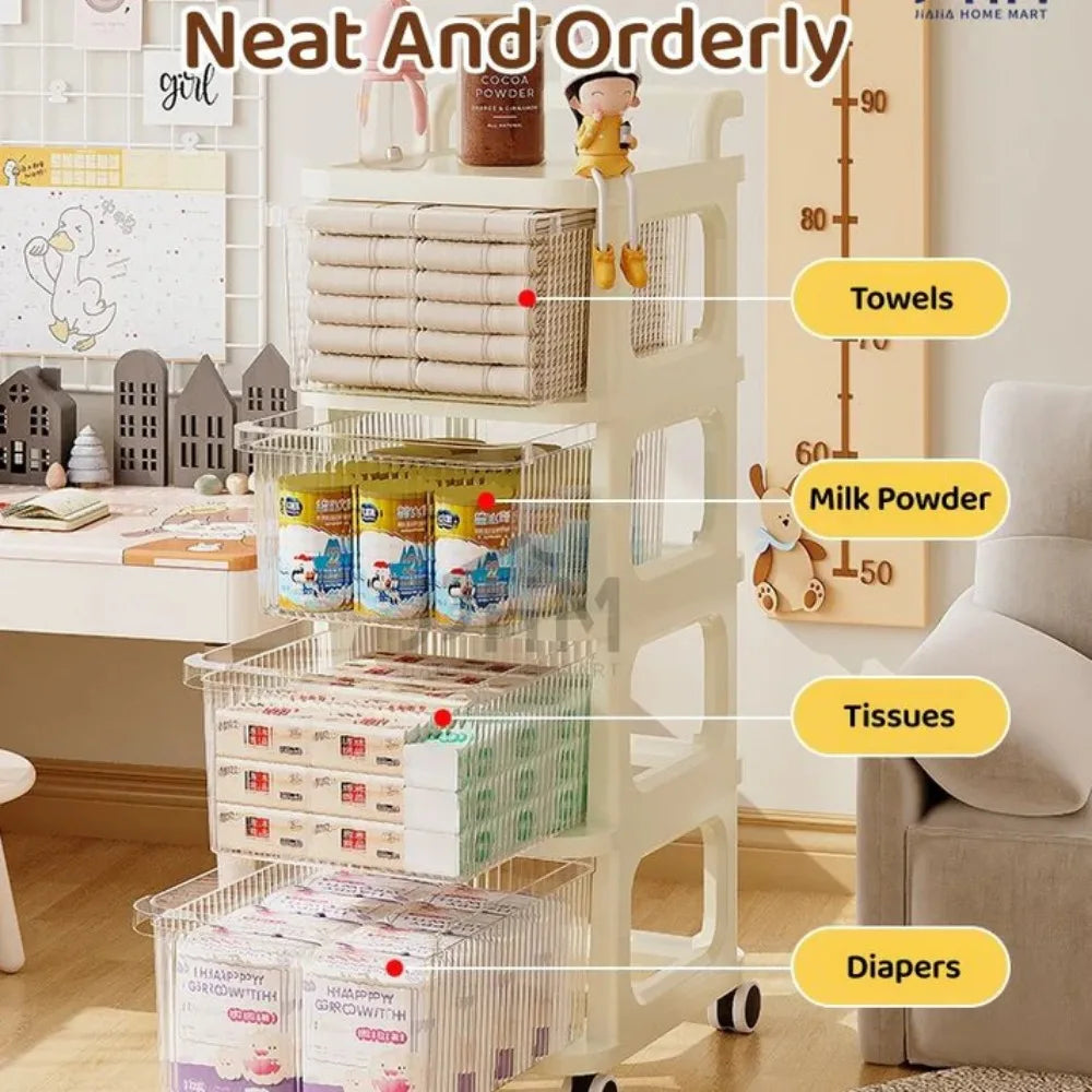Rynx | Drawer Style Storage Cabinet Multi-layer Milk Oil Wind Storage Shelf Children Transparent Drawer Cabinets High Capacity Cart