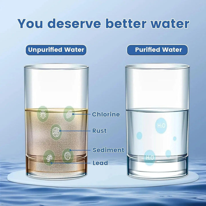 Lisslune | PureFlow NSF-certified tap water filtration system: Upgrade your kitchen with advanced filtration technology