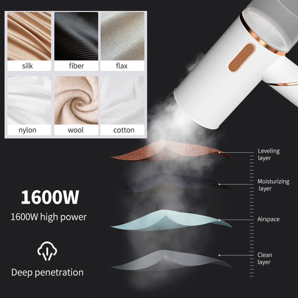 Lisslune | Turbo Heat Portable Iron Steamer