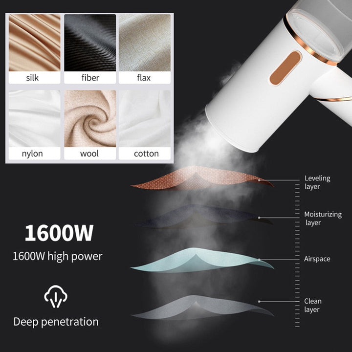 Lisslune | Turbo Heat Portable Iron Steamer