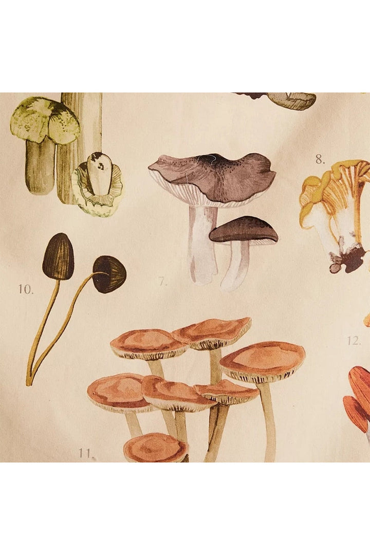Lisslune | Mushroom Map Tapestry