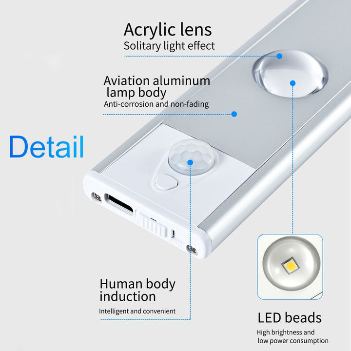 Lisslune | Motion Sensor Cabinet USB Light