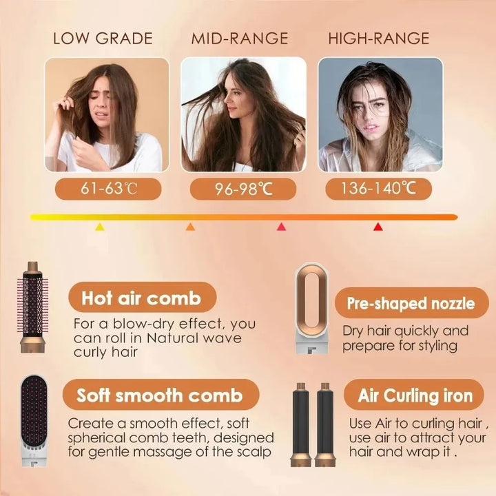 Lisslune | MultiStyle - Style, straighten, and dry with a single 5-in-1 device