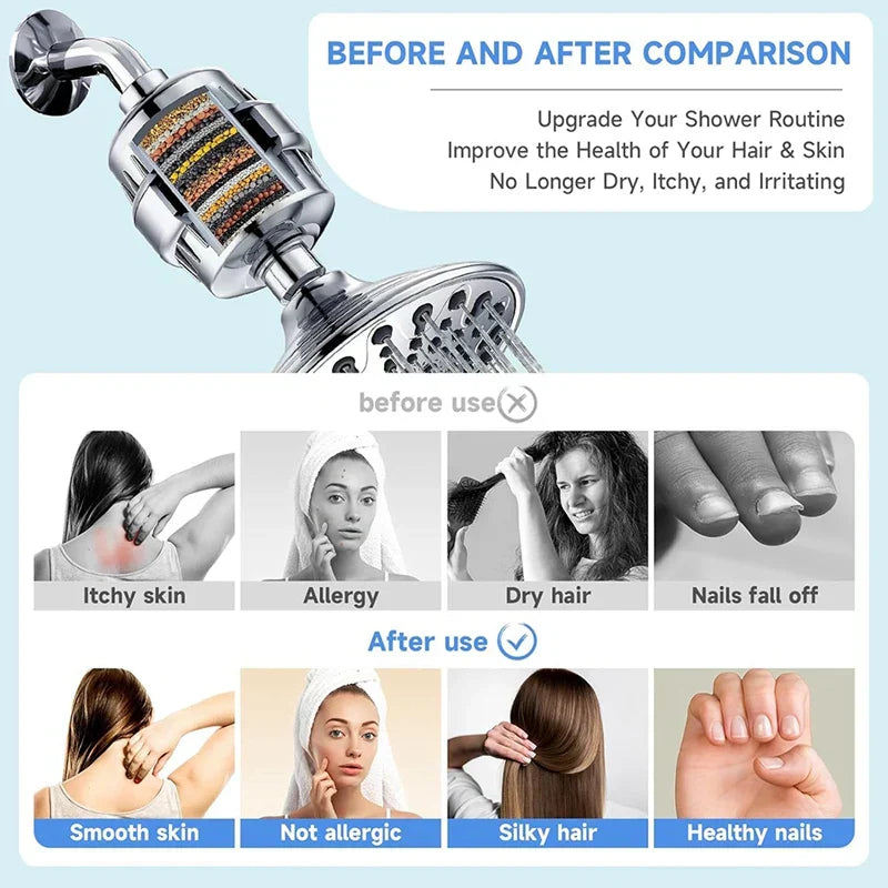 Lisslune | 5-piece set shower filter replacement cartridges