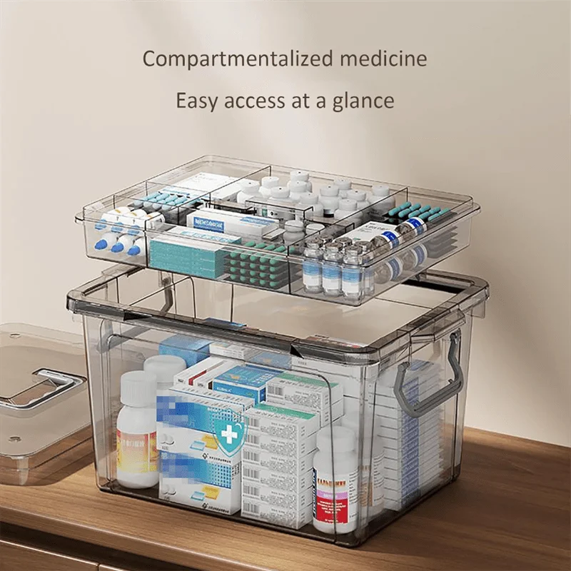 Rynx | Multifunctional Plastic All-in-One Medical Organizer - Transparent Waterproof Medical Storage Box, Medication Container