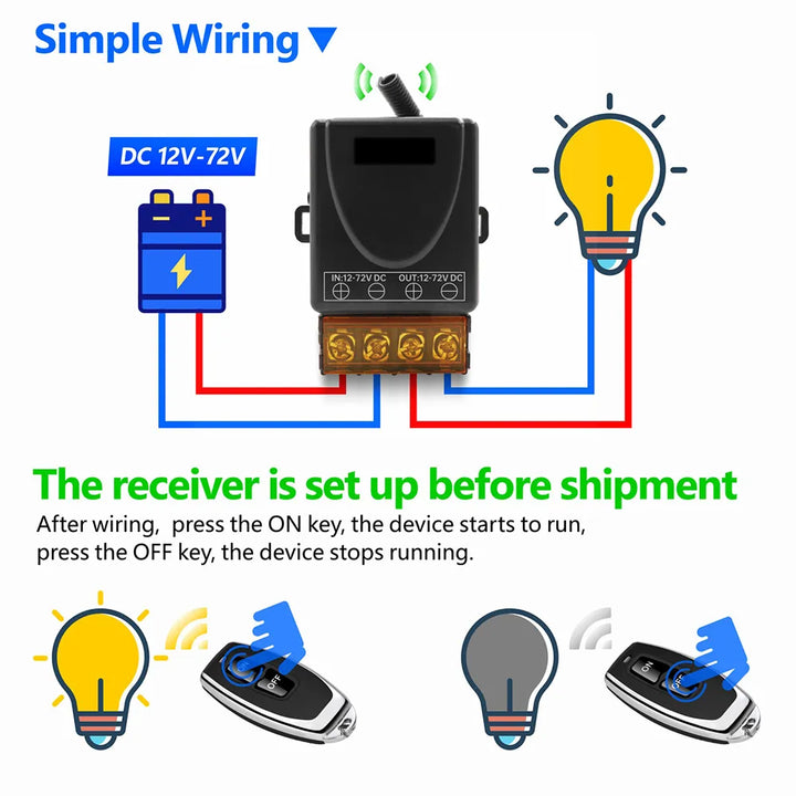 Lisslune | Signal Receiver Wireless Remote Control Switch Relay