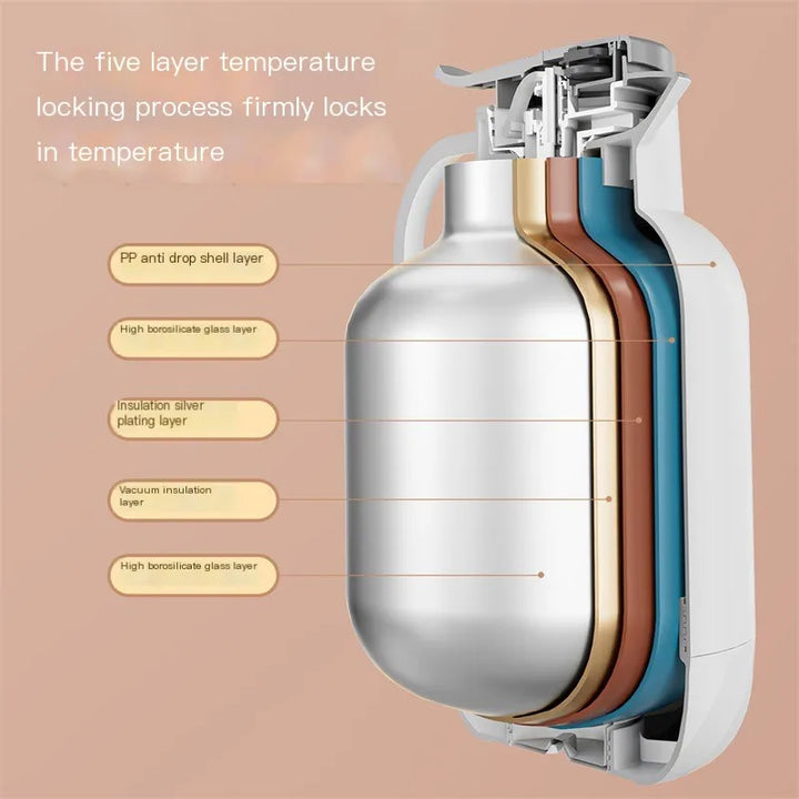 Lisslune | Insulated Safe Large All Day Warm Water Bottle