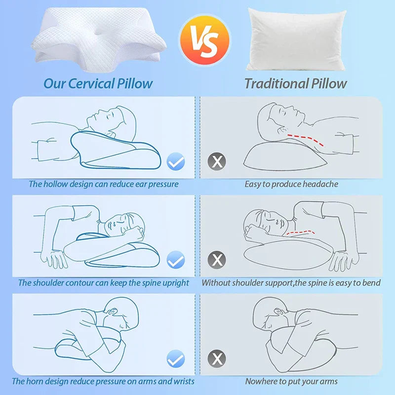 Lisslune | Memory Foam Cervical Pillow | Ergonomic 2-in-1 Design for Neck Pain Relief & Comfortable Sleep