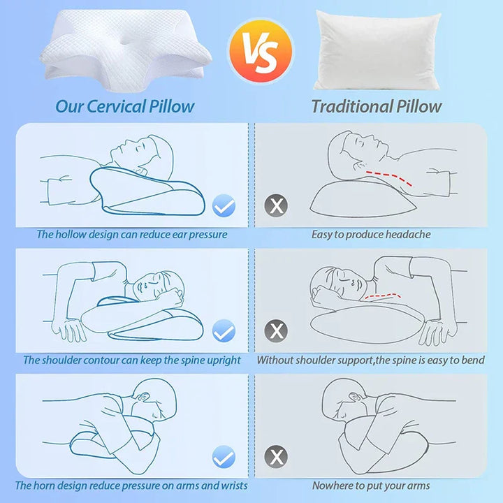 Lisslune | Memory Foam Cervical Pillow | Ergonomic 2-in-1 Design for Neck Pain Relief & Comfortable Sleep