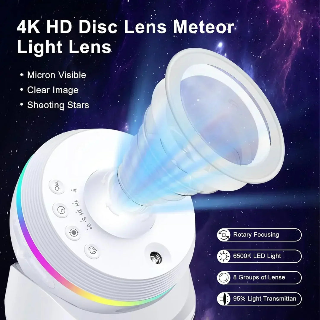 Lisslune | Deep Universe HD LED Projector