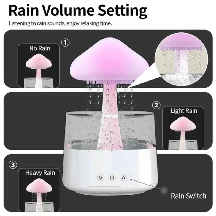 Lisslune | Cloud Rain Forest Aromatherapy Humidifier Lamp