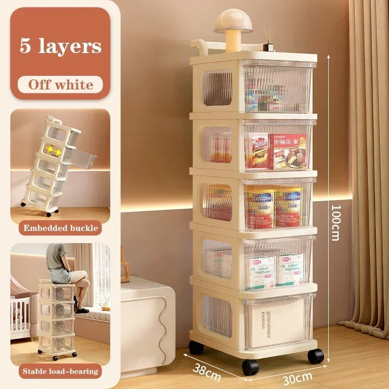 Rynx | Drawer Style Storage Cabinet Multi-layer Milk Oil Wind Storage Shelf Children Transparent Drawer Cabinets High Capacity Cart