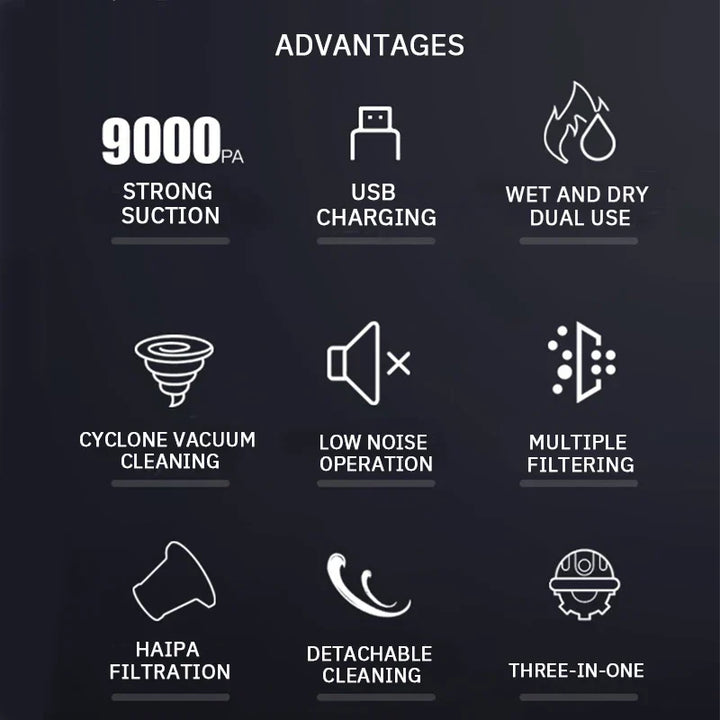 Lisslune | 3in1 Strong Suction Wireless Handheld Vacuum Cleaner