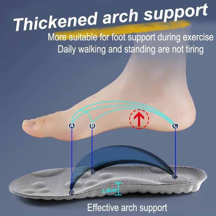 Lisslune | Revolutionary orthopedic insole