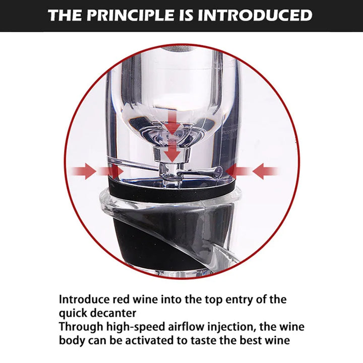 Lisslune | Wine aerator, decanter, pourer, set with filters, air purifier, stand diffuser, air aerator, sieve, aerator, wine for the dining room bar