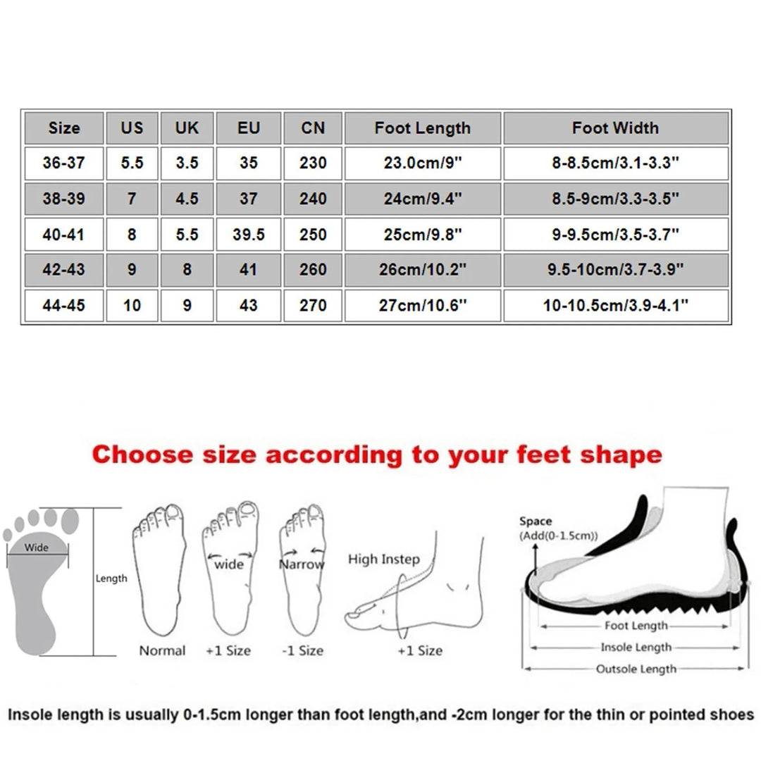 Rynx | Popular Big Eye Dog Slippers Cute Funny Big Eye Dog Fun Cartoon Eva Slippers for Women Non-Slip Slippers for Indoor
