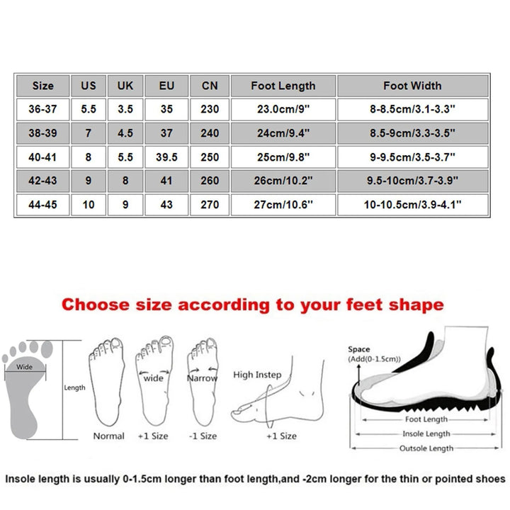Rynx | Popular Big Eye Dog Slippers Cute Funny Big Eye Dog Fun Cartoon Eva Slippers for Women Non-Slip Slippers for Indoor