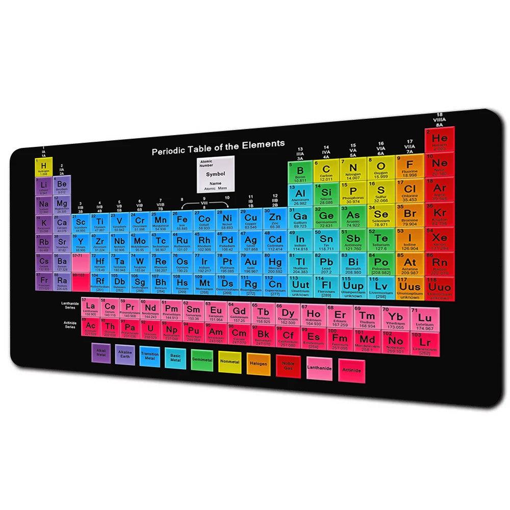 Lisslune | Colossal Gaming Mouse Pad with Vivid Periodic Table Artwork - Exceptional Precision and Durable Longevity