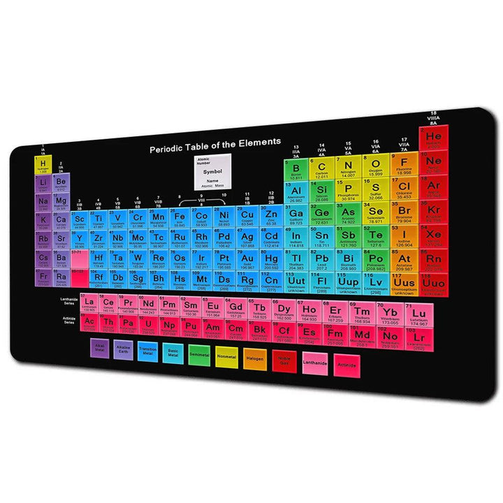 Lisslune | Colossal Gaming Mouse Pad with Vivid Periodic Table Artwork - Exceptional Precision and Durable Longevity