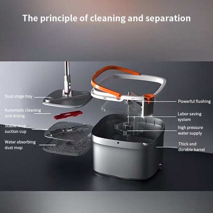 Lisslune | Magic Self-Cleaning Nano Floor Mop