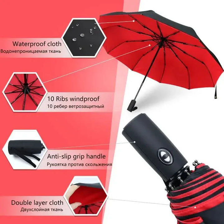 Lisslune | AutoShield – Automatic Large Umbrella