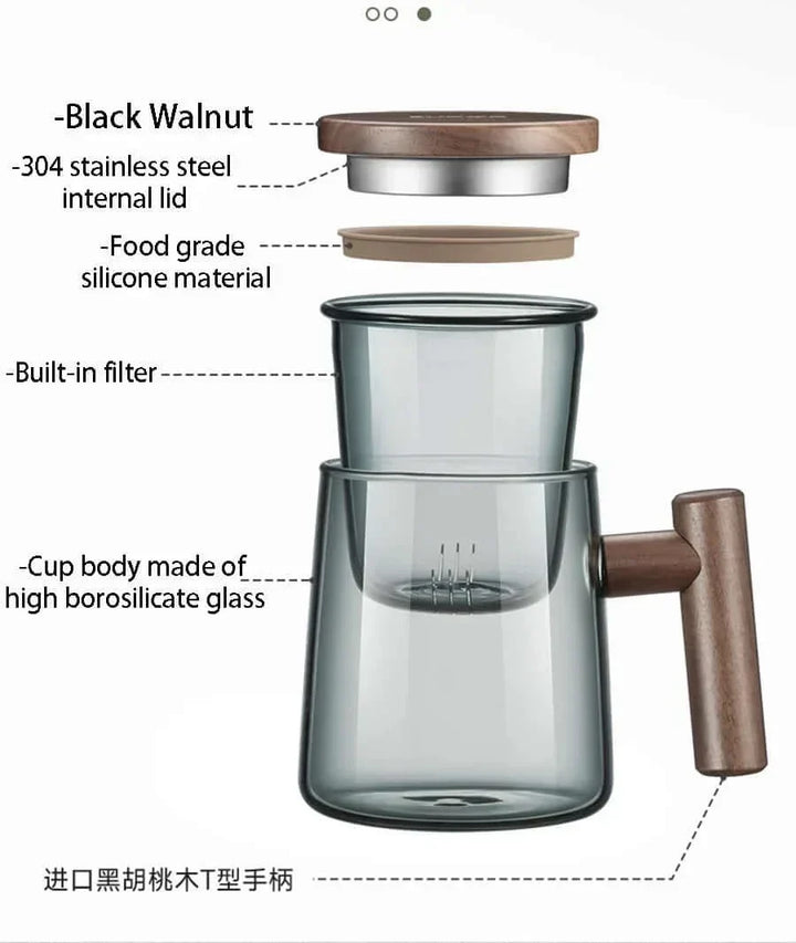 Lisslune | Ultramodern Glass Tea Cup with Filter and Lid
