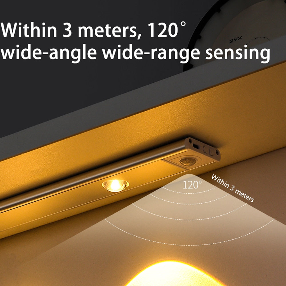 Lisslune | OVERNIGHT Sensor lights | Today 1+1 free