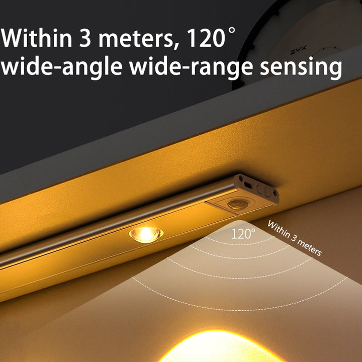 Lisslune | OVERNIGHT Sensor lights | Today 1+1 free