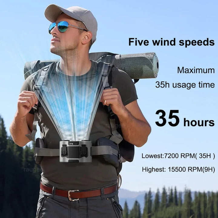 Lisslune | Portable Waist Clip Fan with Dual Air Outlets & 20,000mAh Battery – BreezeMate