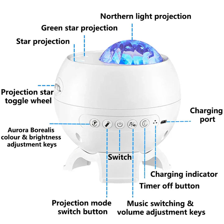 Lisslune | Northern Sky Lights Ceiling Projector