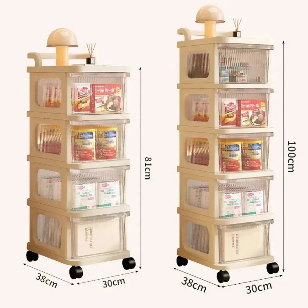 Rynx | Drawer Style Storage Cabinet Multi-layer Milk Oil Wind Storage Shelf Children Transparent Drawer Cabinets High Capacity Cart