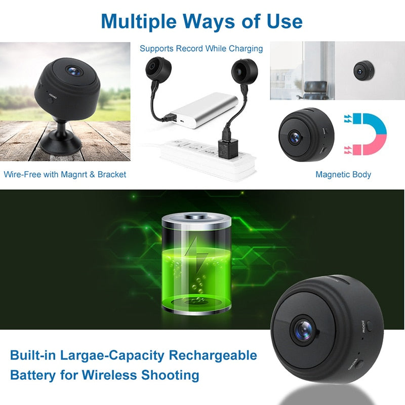 Lisslune | Mini Eye Guard Smart Wifi Camera