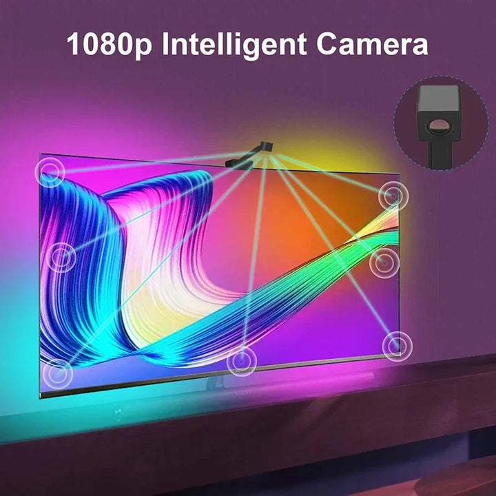 Lisslune | TV Backlight Synchronize Home Cinema LED Strip