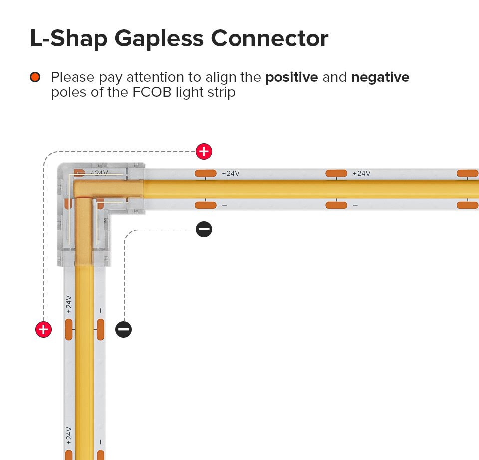 Lisslune | L Shaped Transparent LED Strip Connector