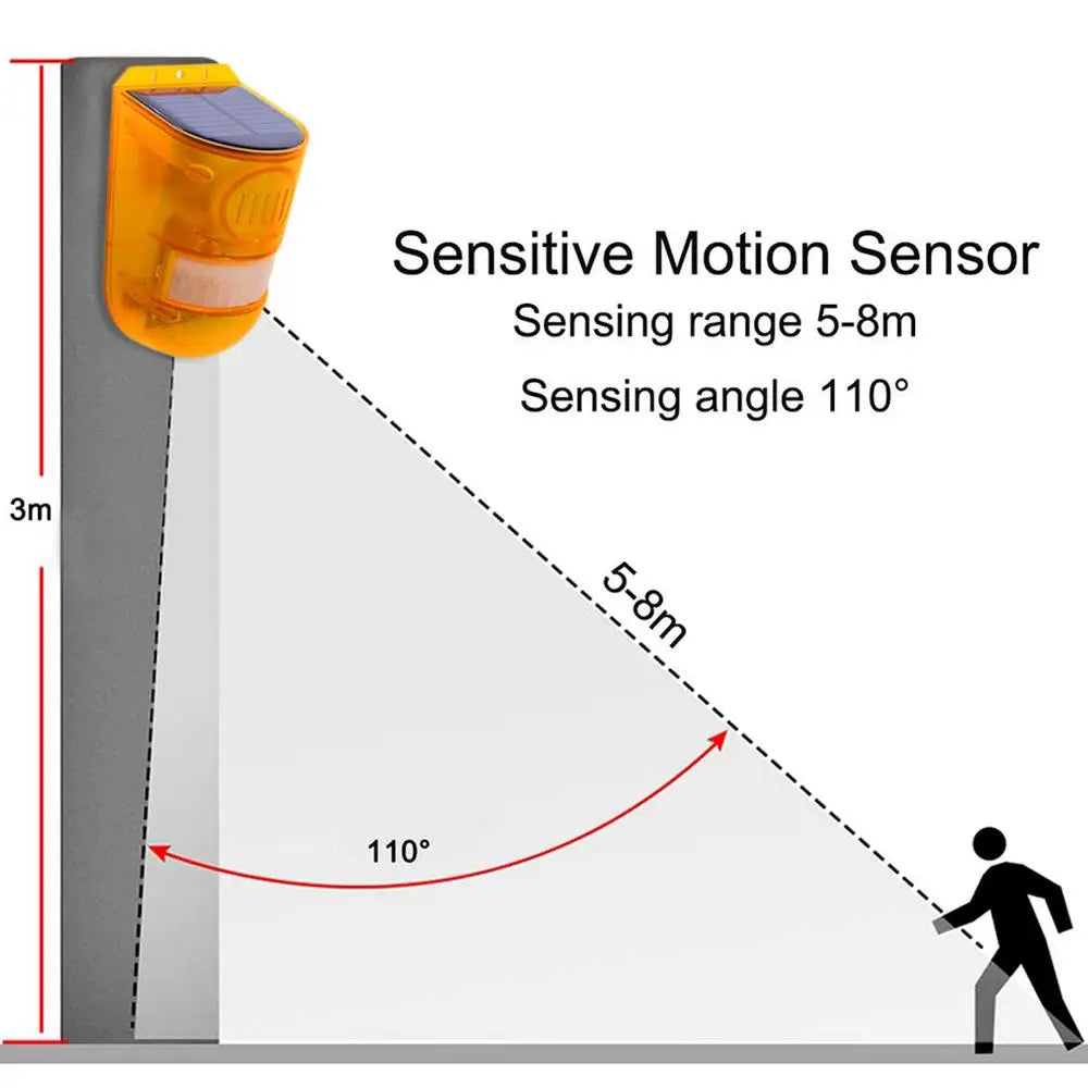 Lisslune | Solar-powered animal repeller with alarm – Effective protection against animals